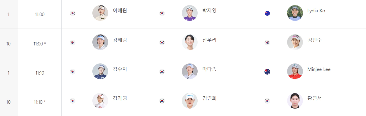 하나금융그룹 챔피언십대회