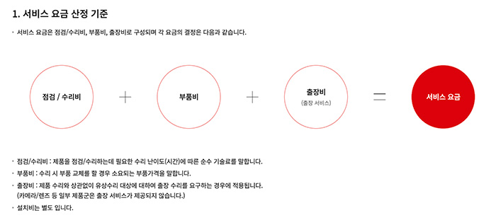 캐논-서비스-요금-산정기준