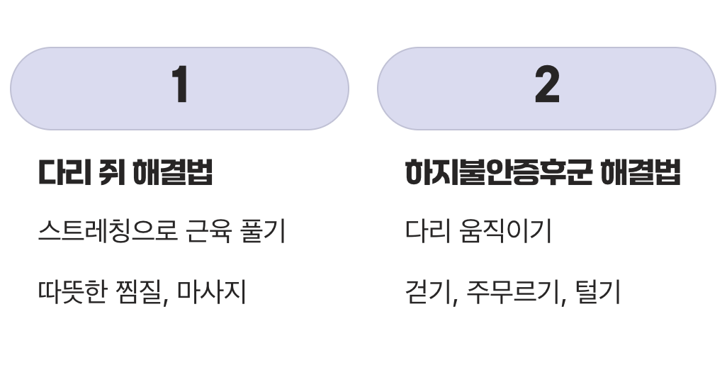 불편함을 멈추게 하는 '방법'이 다르다