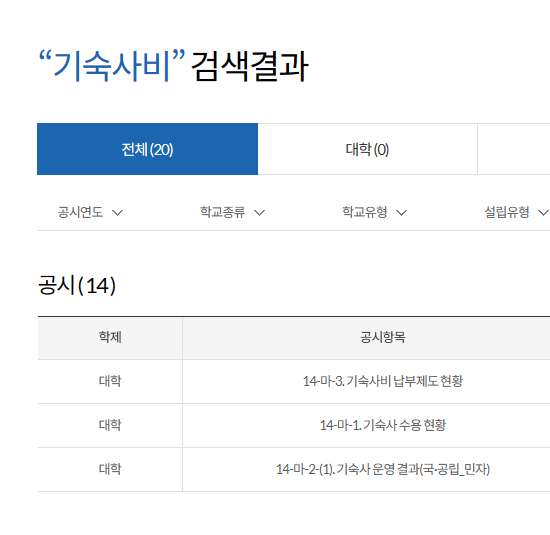 대학 입시 정보 사이트