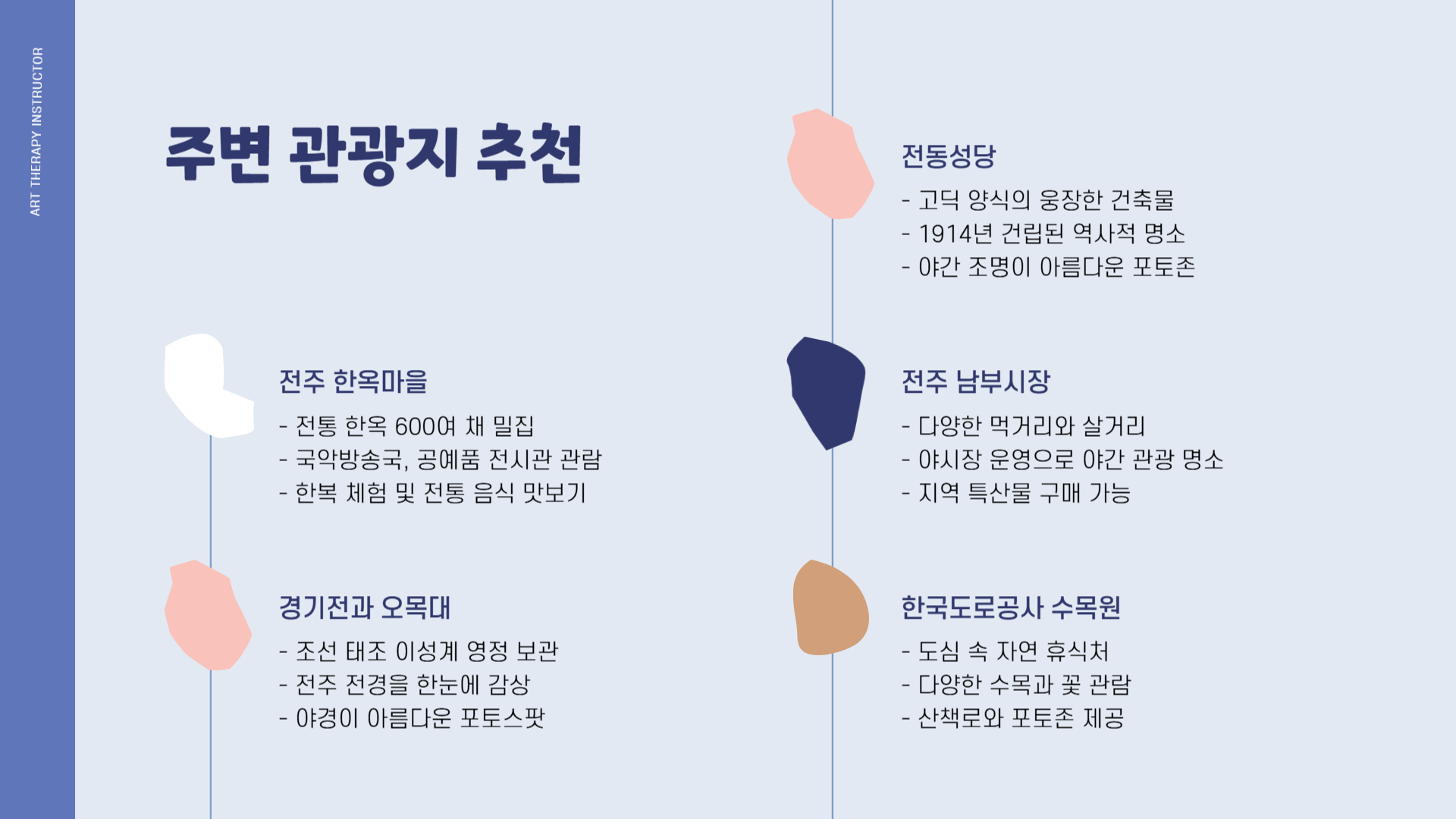2025 전주국가유산야행