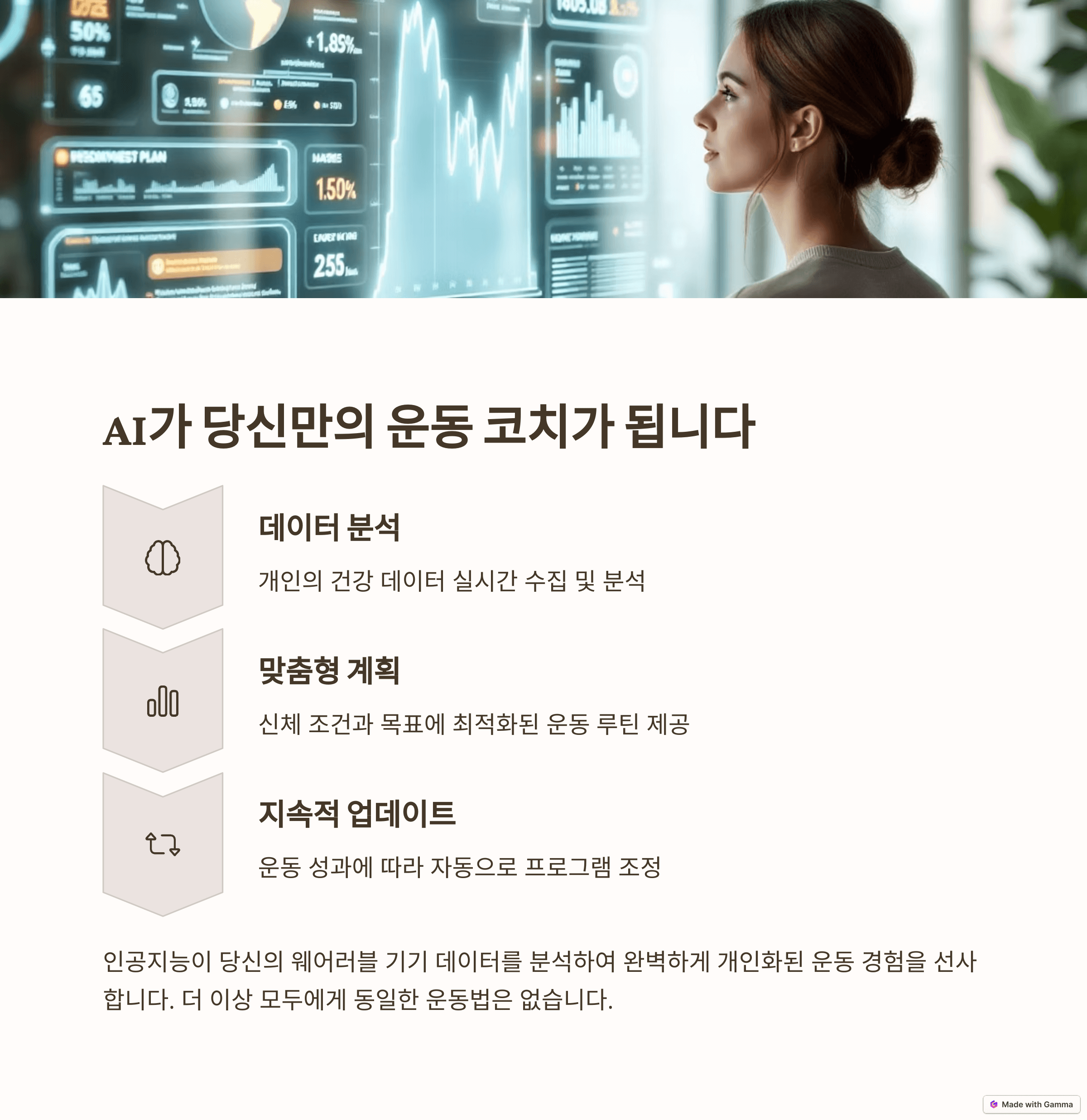 2025년 운동 트렌드의 변화와 배경