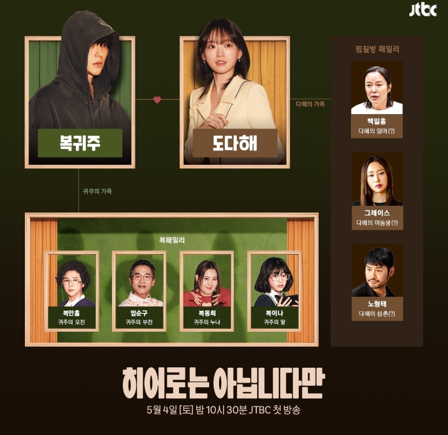 '히어로는 아닙니다만' 드라마 정보