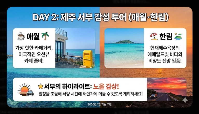 제주도 겨울 여행 3박4일 일정표 완벽 가이드 2026