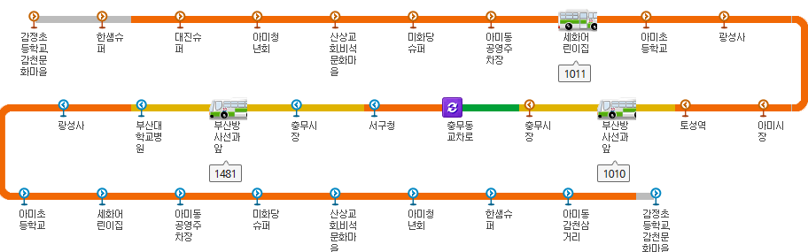 부산 시내버스 실시간 버스위치