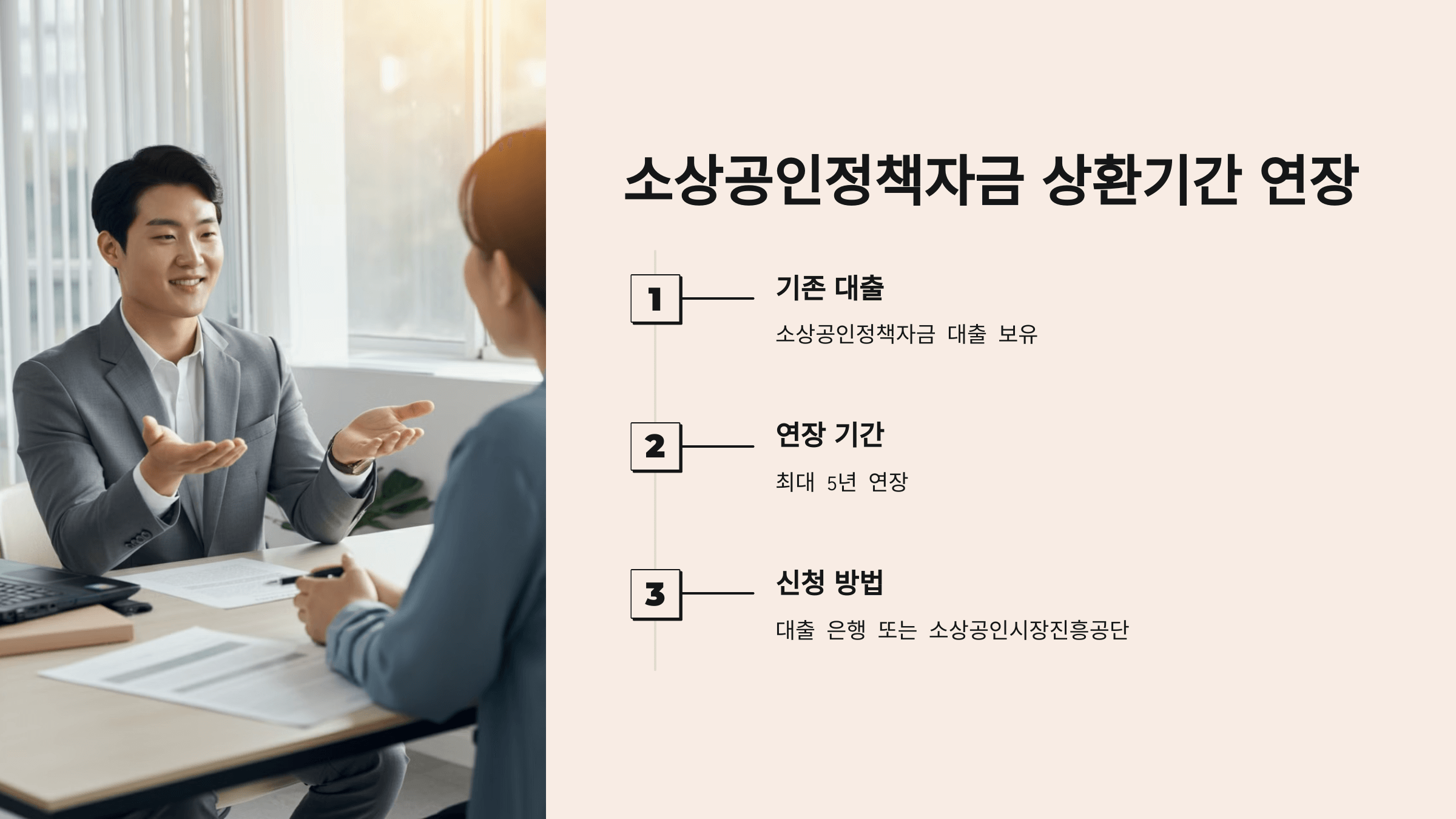 2025년 경영애로 소상공인 구제 방안: 배달비 지원부터 대출 금리 인하까지