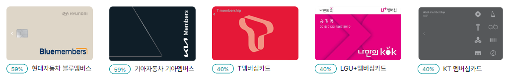 서울랜드 자유이용권 할인