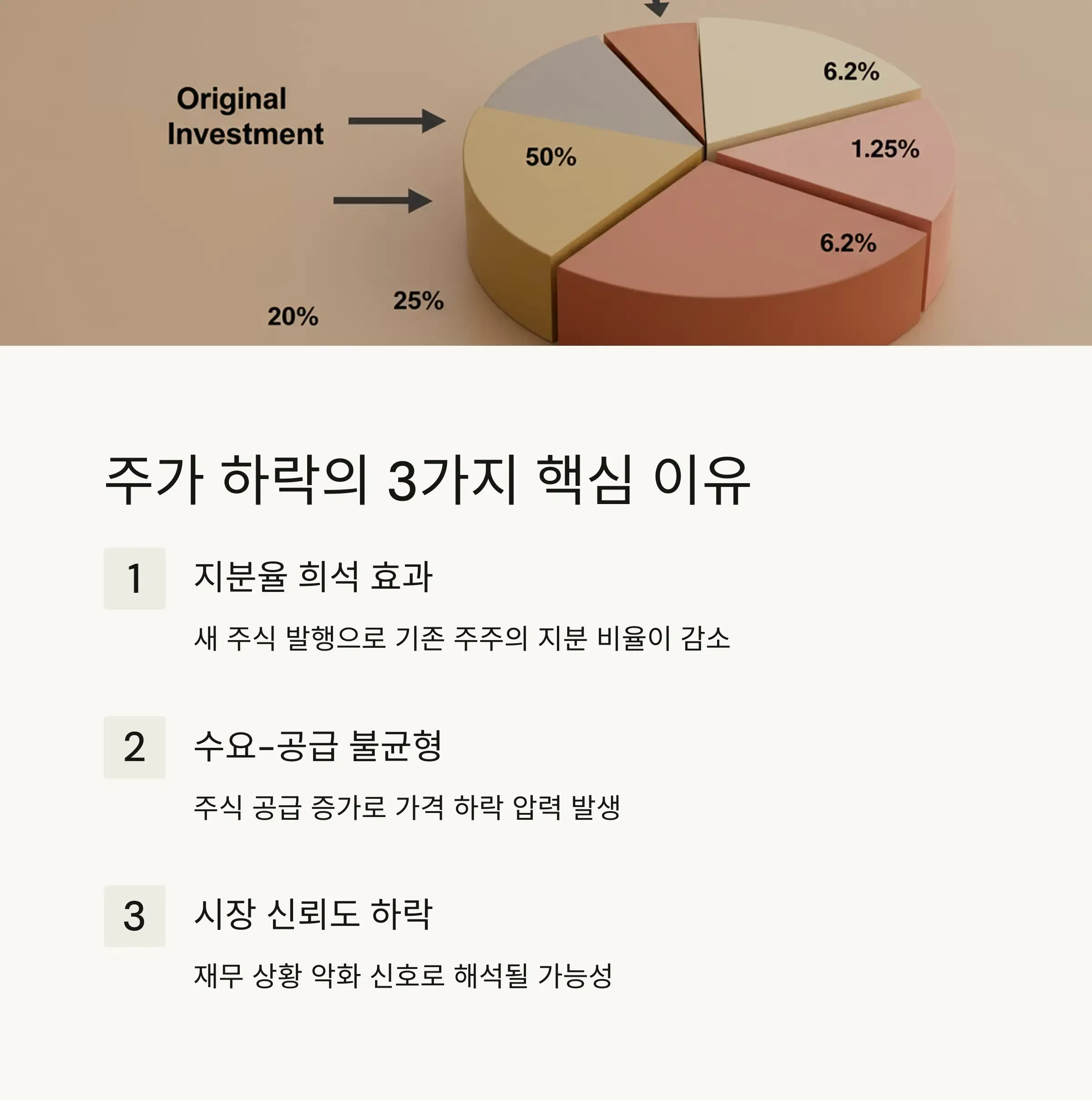 📉 유상증자 주가 하락 핵심 이유
