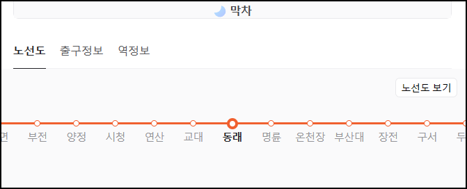 부산 1호선 노선도