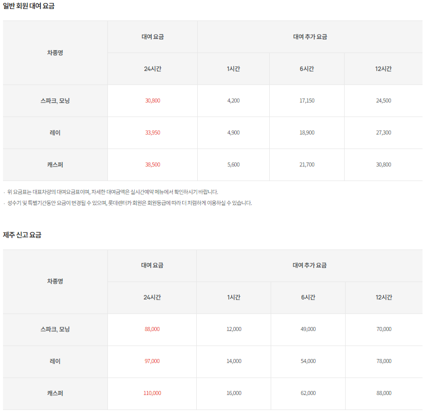 제주도 렌터카 업체 Best3 리뷰(23)