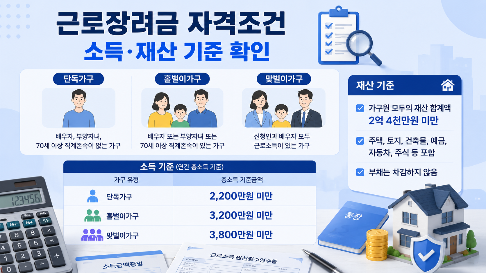 근로장려금 자격조건
