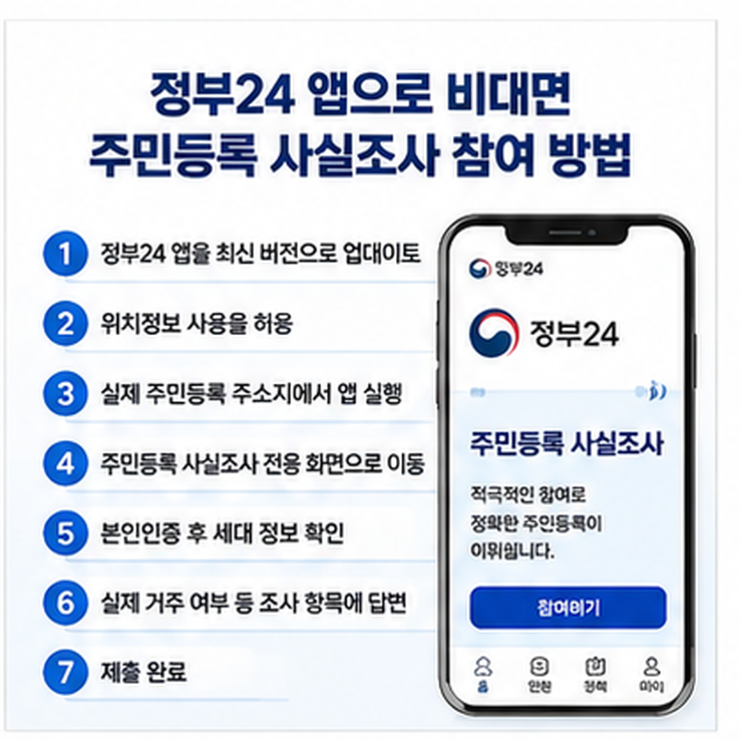 정부24 앱으로 주민등록 사실조사 비대면 참여하는 방법
