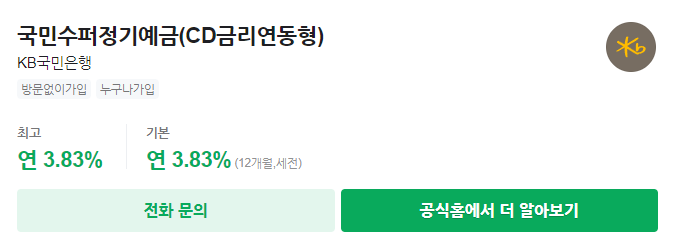 국민은행 정기예금 금리