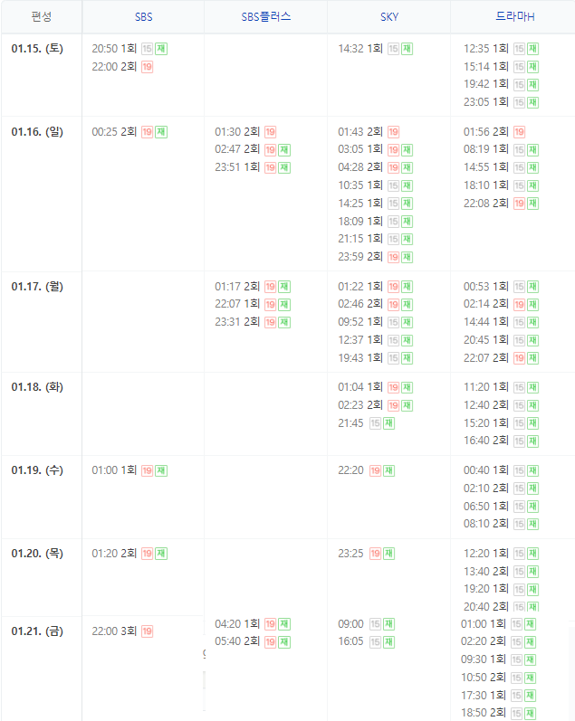 악의 마음을 읽는 자들 재방송