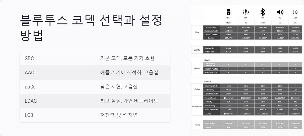 무선이어폰