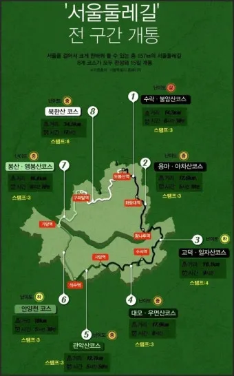 서울 둘레길 지도 3시간 미만 초급자 추천 코스 맛집 주차 총정리 1탄_4