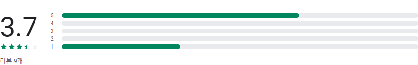 비비티비, 비비티비LIVE, 무료티비, 인기 방송 채널, VOD, 라이브 채팅, 스트리밍 시장 점유율 2위