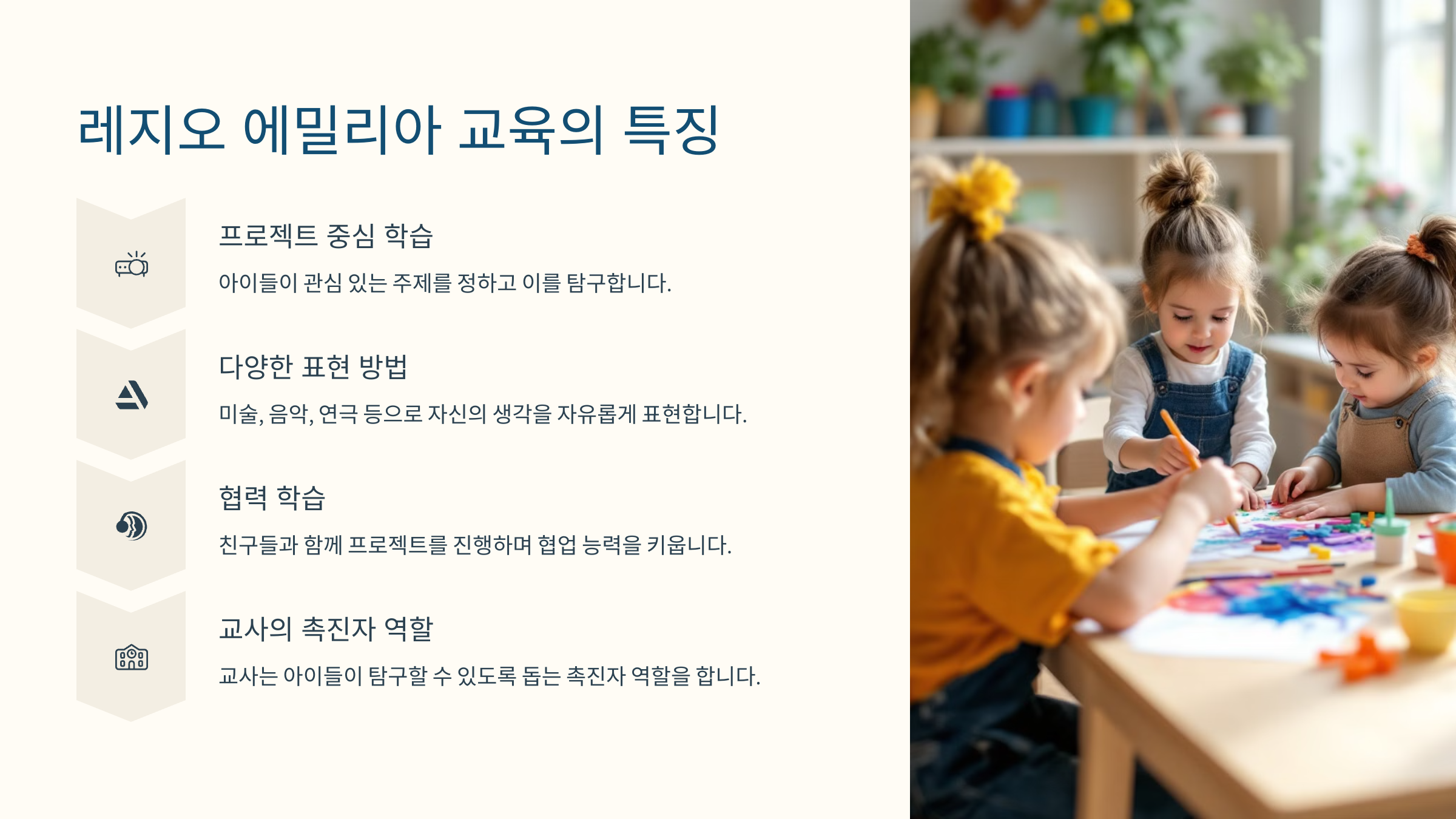 레지오 에밀리아 교육의 특징