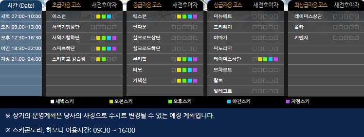 무주리조트 오픈슬로프2