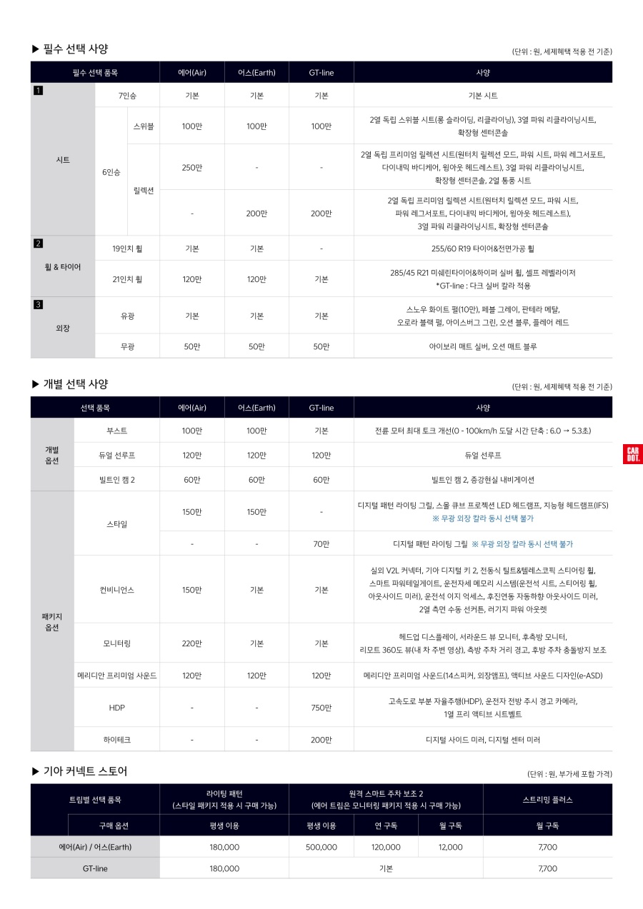 2024 기아 EV9 드디어 나온 가격표와 카탈로그 바로보기