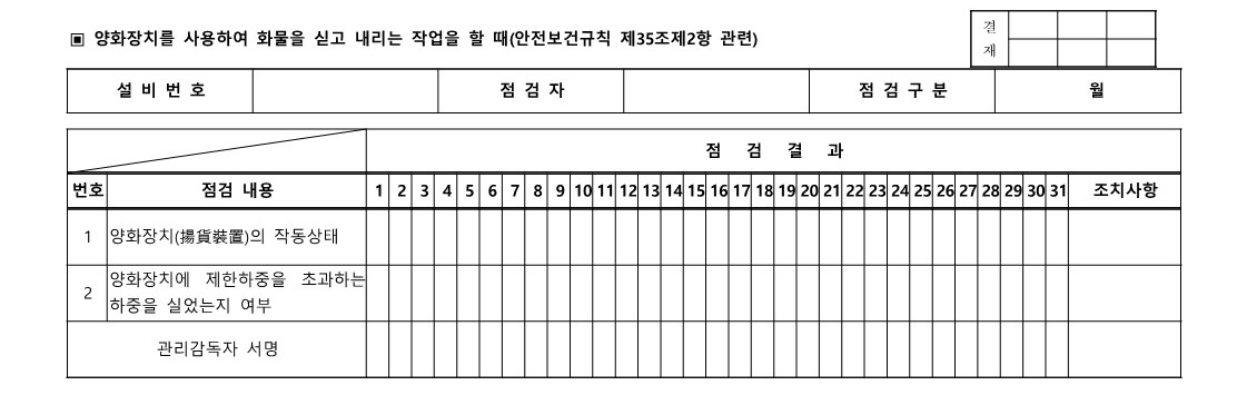 양화장치 작업시작 전 점검표