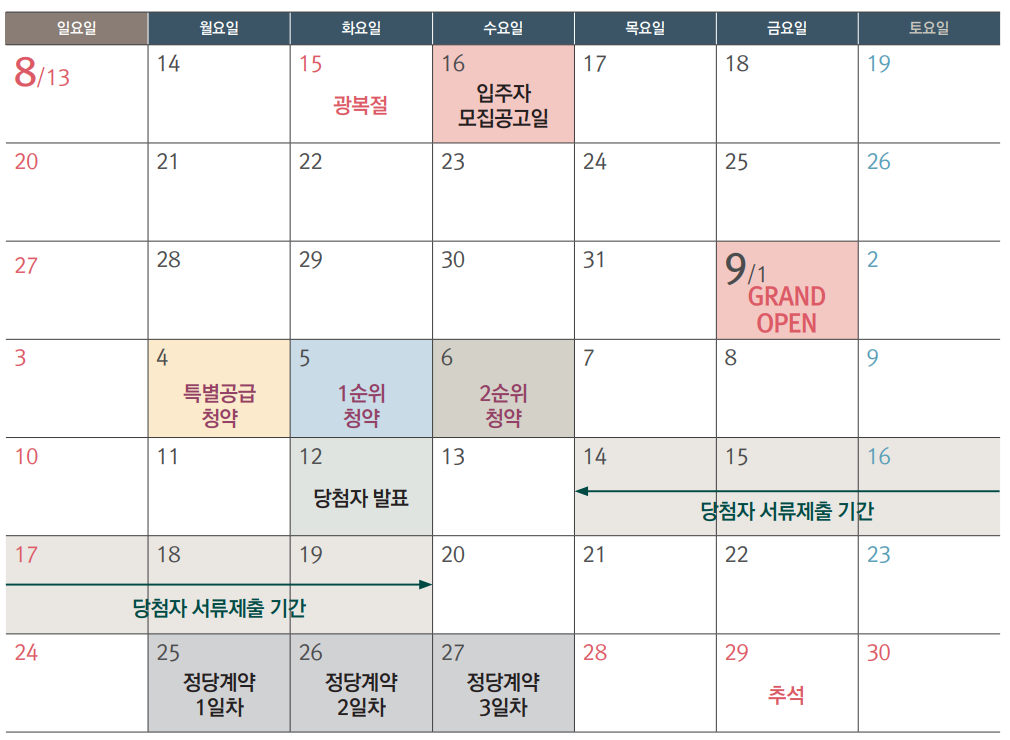 상도 푸르지오 클라베뉴