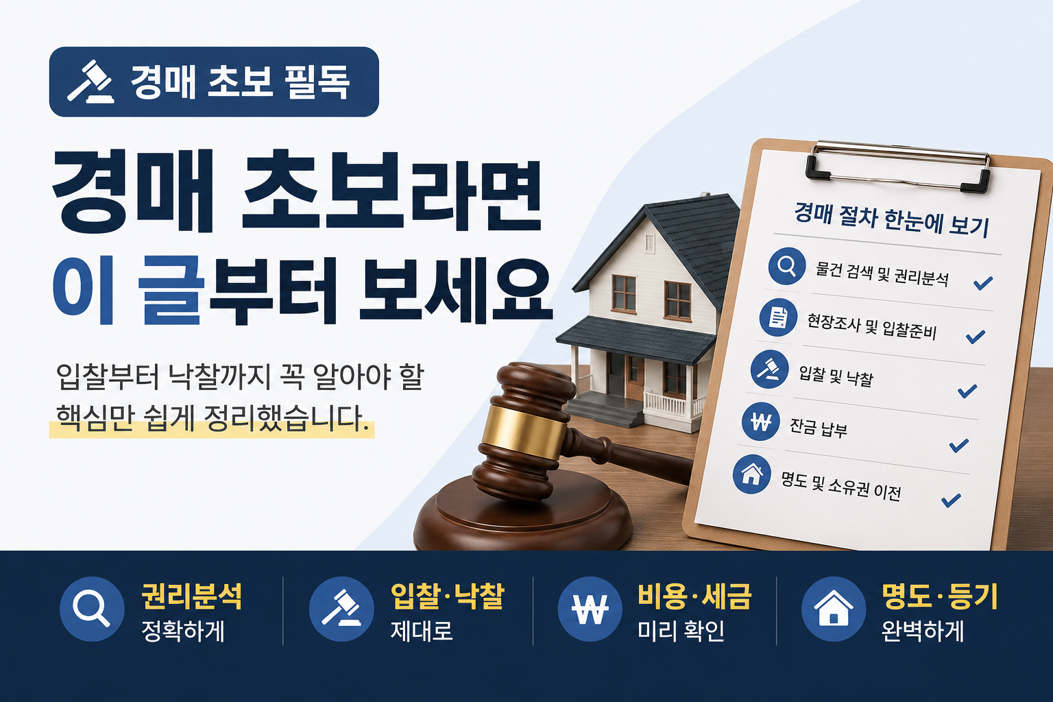 경매 초보라면 이 글부터 보세요|부동산 경매 입찰부터 낙찰까지 핵심 절차 안내