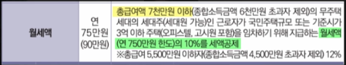 연말정산