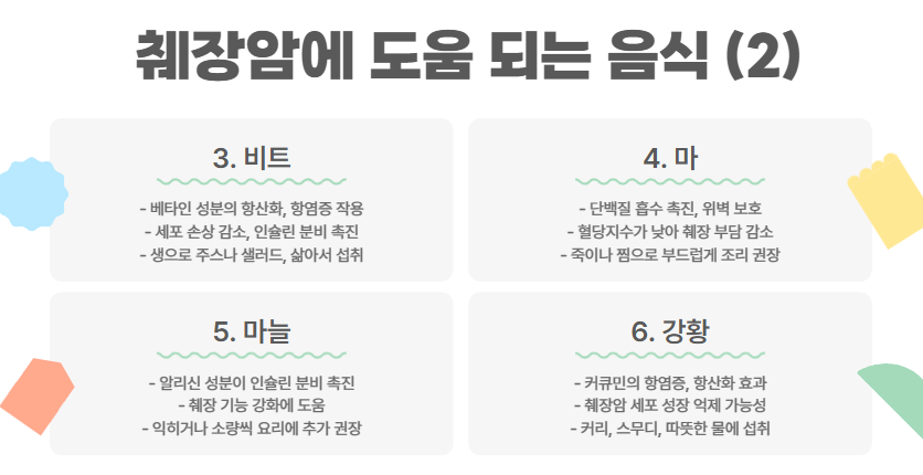 췌장암에 도움 되는 음식 (2)