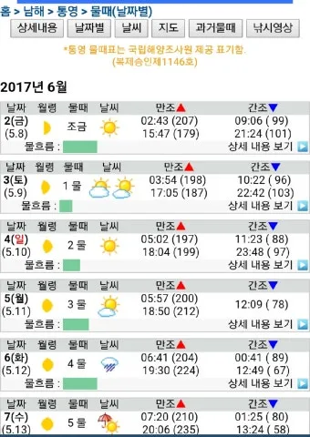 통영 조석 변화 통제 구간 산책 데크 안전 이용법_18