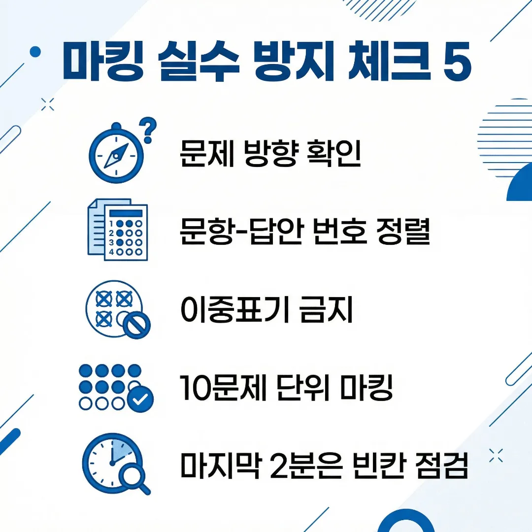 한능검 마킹 실수 방지 체크 5(문제 방향 확인, 문항-답안 번호 정렬, 이중표기 금지, 10문제 단위 마킹, 마지막 2분 빈칸 점검) 안내 이미지