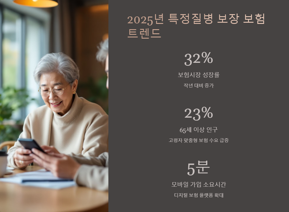 특정질병 보장 생명보험 비교