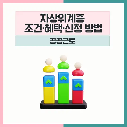 차상위계층 조건 혜택 신청 공공근로