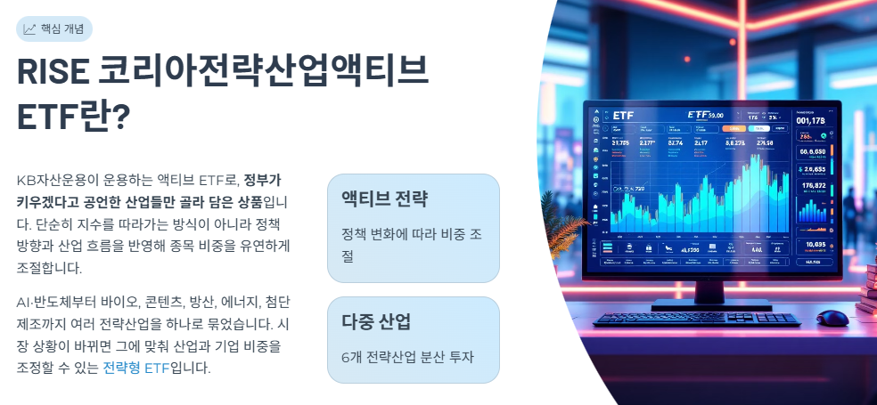 RISE 코리아전략산업액티브 ETF란?