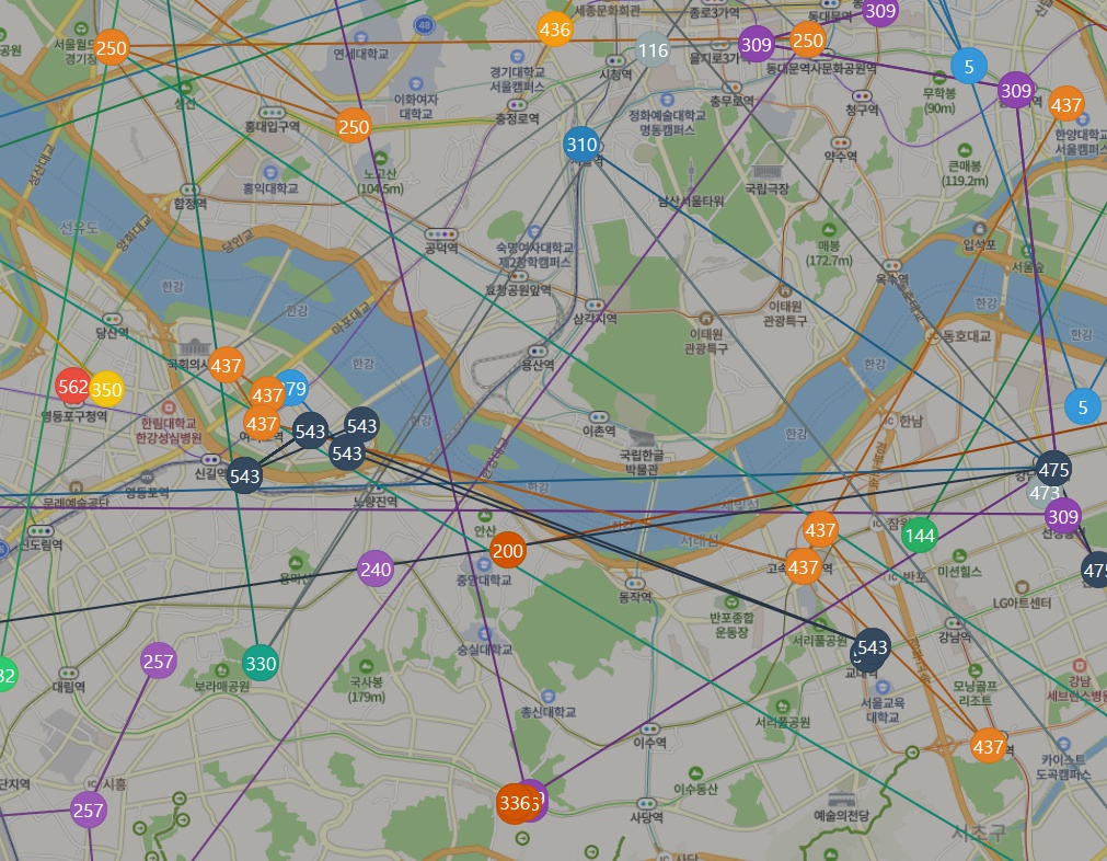 코로나19 국내현황 확진자 및 사망자
