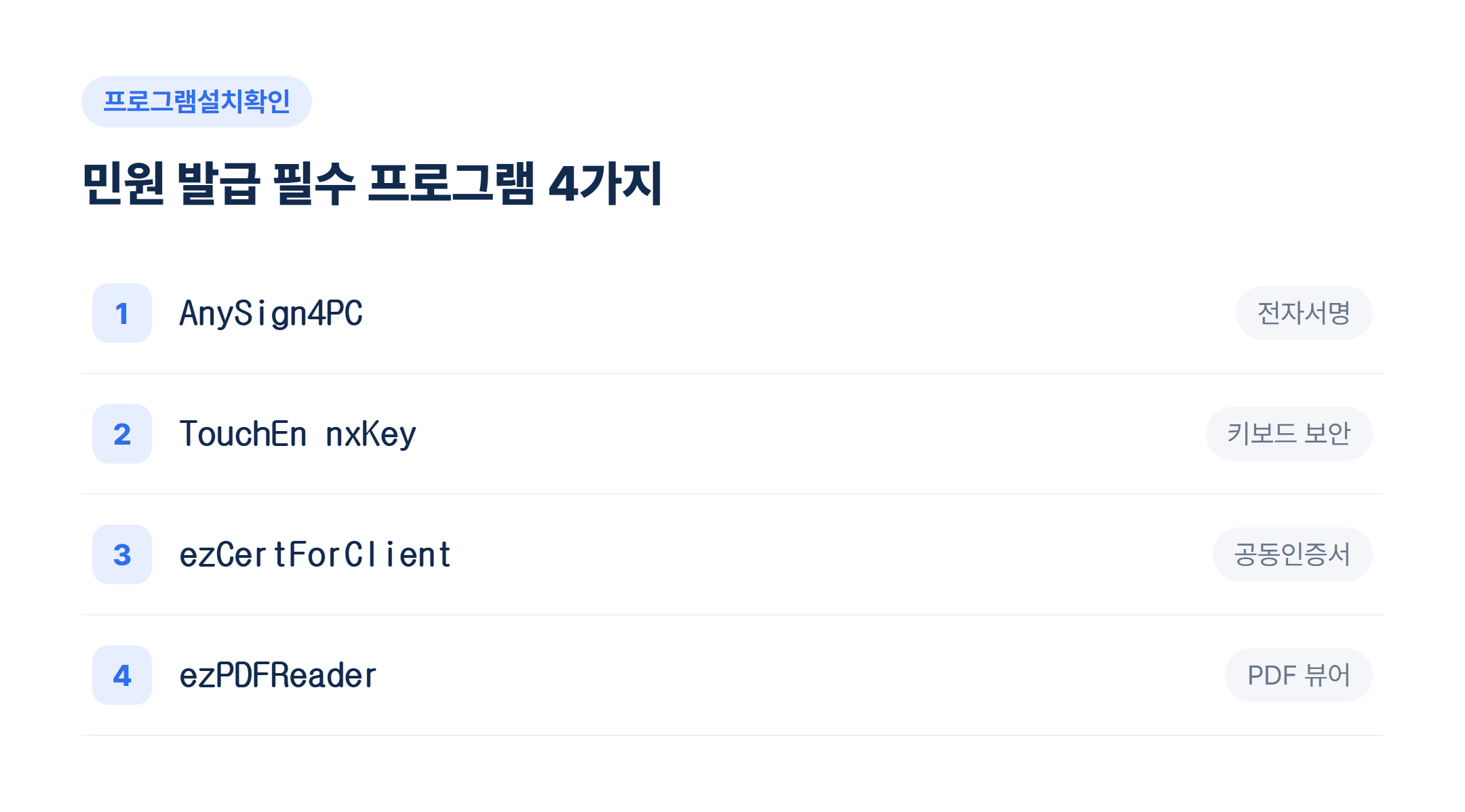 정부24 프로그램설치확인 화면 - 4개 필수 프로그램 목록