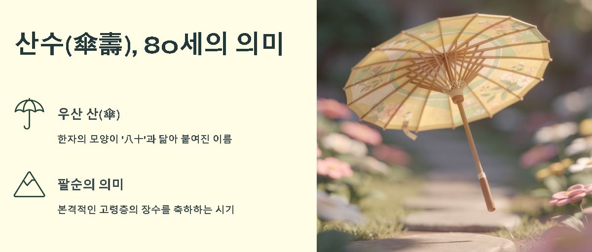 희수 뜻 77세 희수
