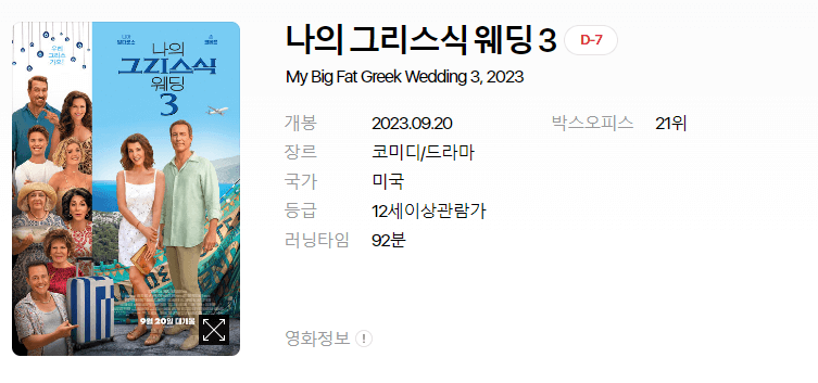 영화 개봉예정작 순위 2023년 9월 둘째주