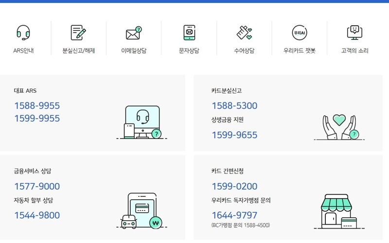 우리카드 대표 ARS 정보 안내