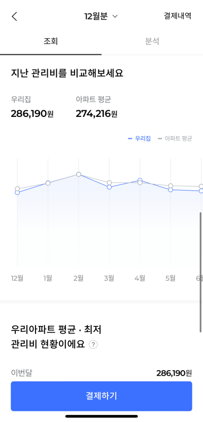 아파트-관리비-추이-비교화면
