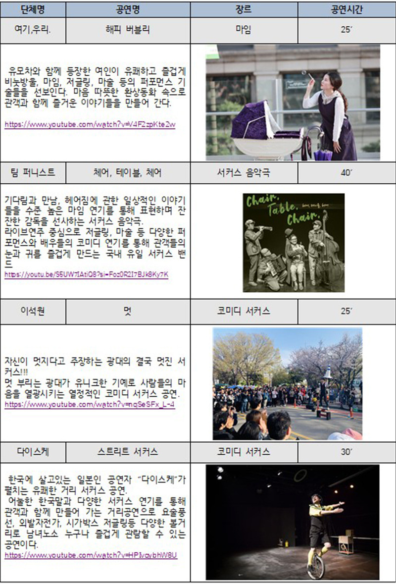 남대천 양양생생축제 체험 주차 맛집 꿀팁 총정리