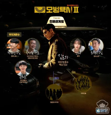 드라마 '모범택시 2' 인물관계도 포스터. 택시 위 김도기를 중심으로 무지개운수 팀원들과 온하준, 의문의 추격자가 얽힌 모습.