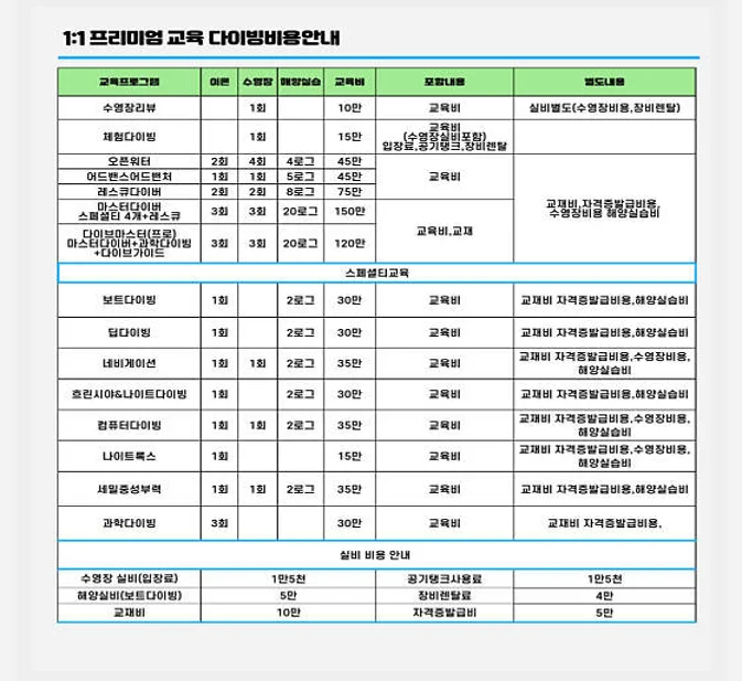 시즌스쿨