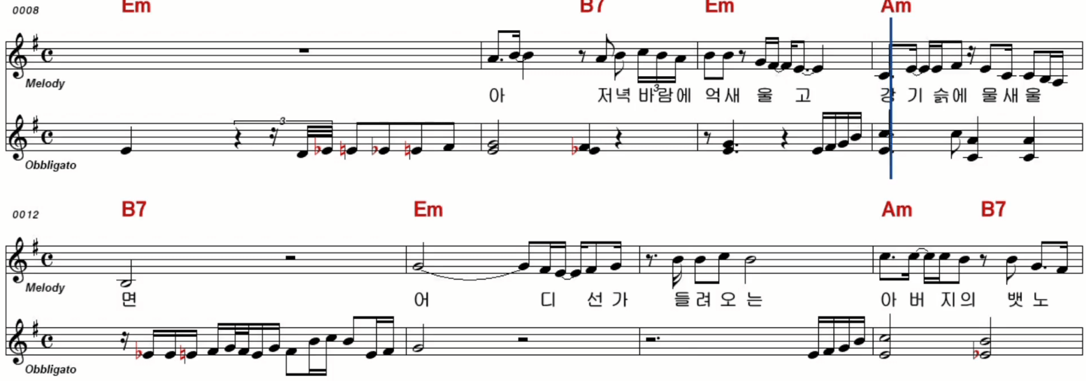 이태호 아버지의 강 악보