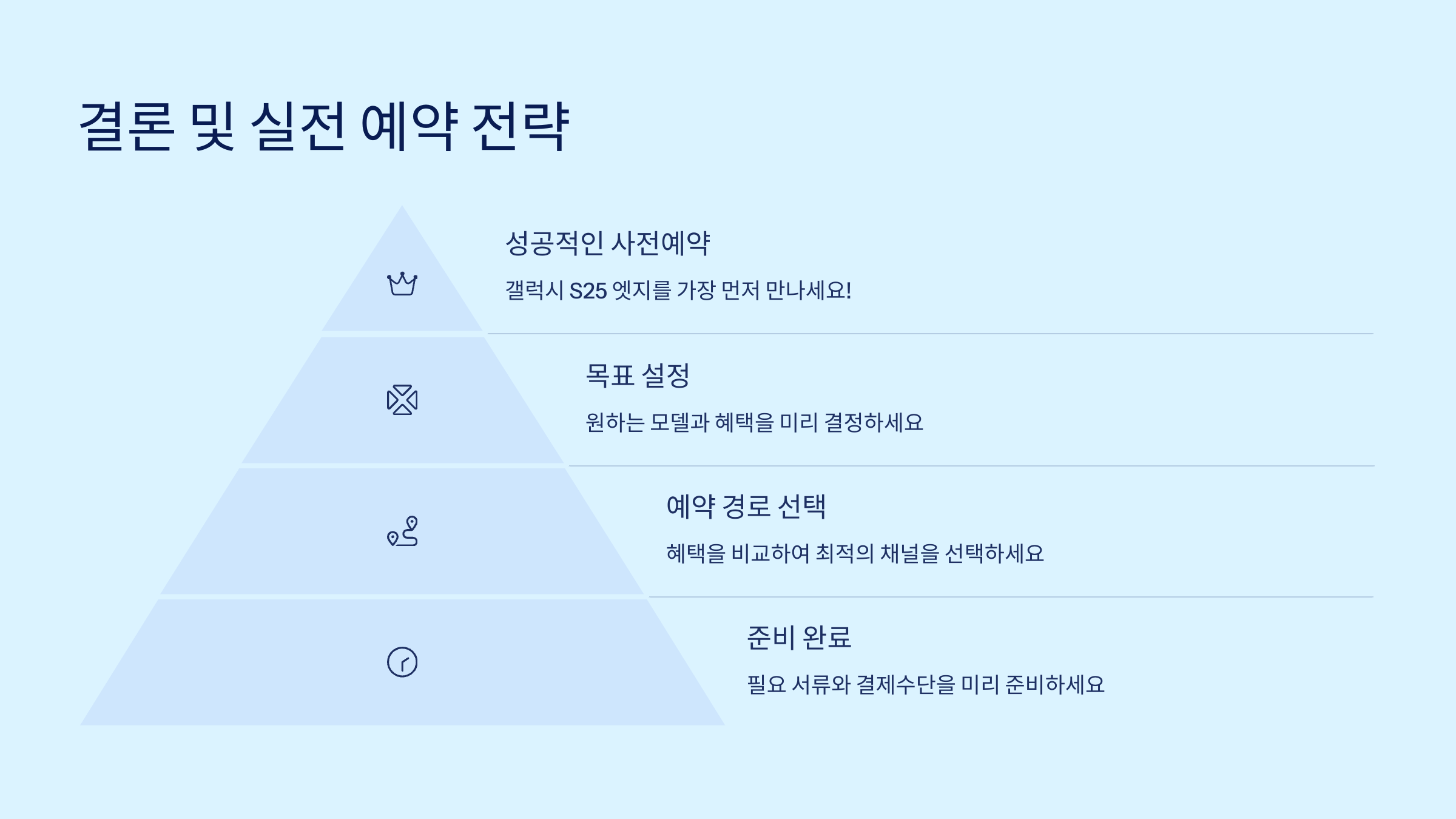 갤럭시S25엣지사전예약34