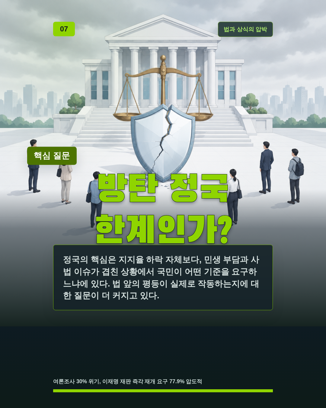 방탄 정국 한계인가?