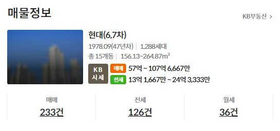 서울-재건축-아파트-현대6,7차-매물-정보