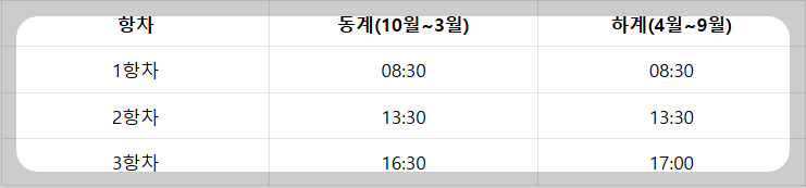 가의도 배 시간표