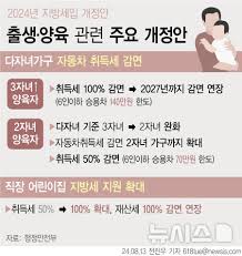 2024 세법 개정&amp;#44; 자녀가 있거나 결혼을 고려 중이라면 꼭 필독!