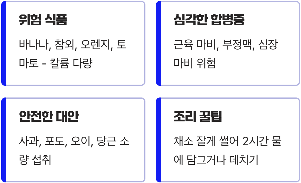 칼륨 폭탄, 노란 과일과 채소